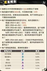 冒险第27关神宠降临，怎样收集呢