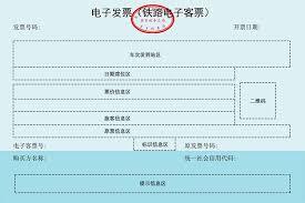 易来客运的发票开具方法是什么
