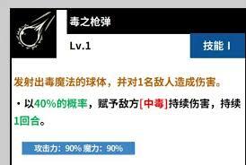 黑色四叶草魔法帝之道里黑色暴牛的戈登表现如何