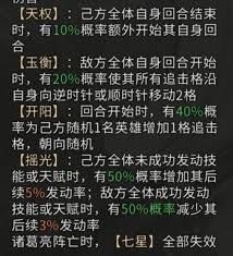 在三国天下归心版本中，诸葛亮夫妇与甘宁该怎么搭配进行PVE战斗