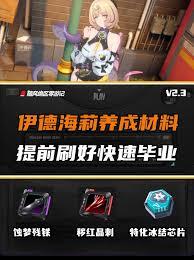 绝区零中伊德海莉的养成材料都包含哪些呢