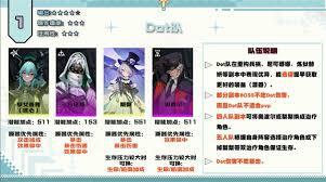 伊瑟炼狱赫妍的阵容搭配有什么好方法