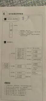 相寓门锁的设置方法是怎样的