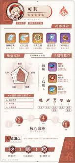 原神可莉的培养攻略