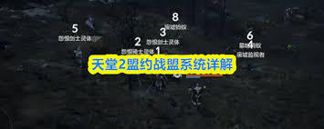 天堂2盟约里的战盟具体有什么功能呢