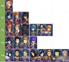 我独自升级时新手阵容该如何搭配