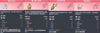 龙魂旅人里的美杜莎应该怎样挑选装备