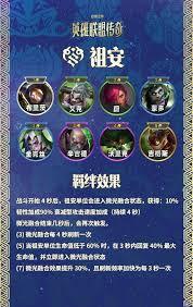 云顶之弈S16赛季布里茨的技能效果具体是什么呢