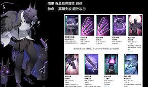 卡厄思梦境战斗员的养成方法