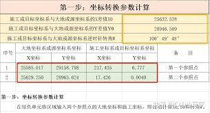 怎样把大地坐标转换成施工坐标