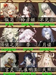 阴阳师历九弥珍玩法指南