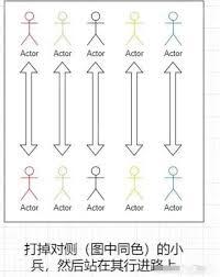 燕云十六声醉拳客打法攻略