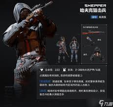 三角洲行动里的哈夫克BOSS实力怎么样