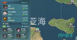 大航海时代起源的经济系统玩法指南