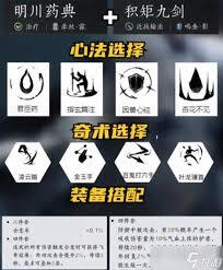 燕云十六声心法怎样才能快速提升至六重境界