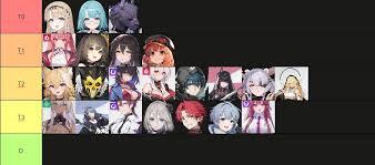 卡厄思梦境里哪些角色的输出能力是最强的