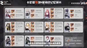 卡厄思梦境前期该怎么搭配圣遗物呢