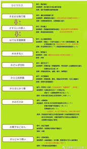 旅行青蛙中国之旅的所有称号要如何达成