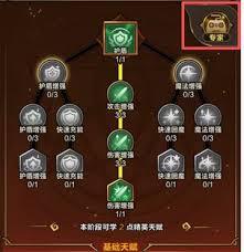 剑与黎明里哪一位角色的实力最为顶尖