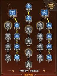 剑与黎明毒系流派玩法指南