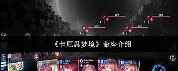 卡厄思的梦境命座具体指的是什么？