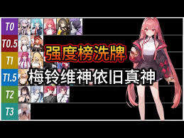 卡厄思梦境里的美铃实力处于什么水平