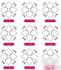 霸刀传奇石墓幻境玩法指南