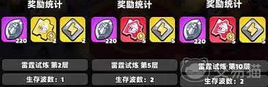 胡闹地牢里的元素塔玩法具体是怎样的呢