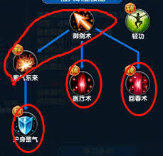 武林外传十年之约新手角色如何分配点数