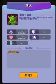 人征塔战里哥布林弓箭手的属性情况是怎样的