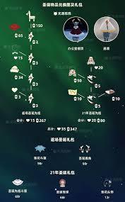 光遇宴会节的结束时间是什么时候