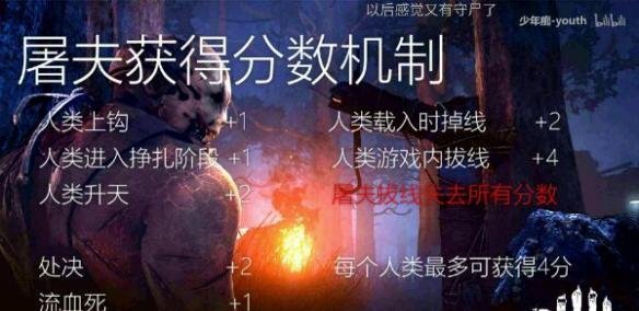 黎明杀机新段位系统升段方法全面解析