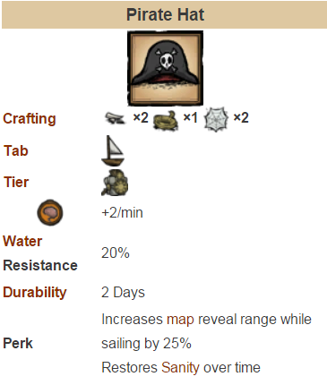 饥荒海难海盗帽功能详解
