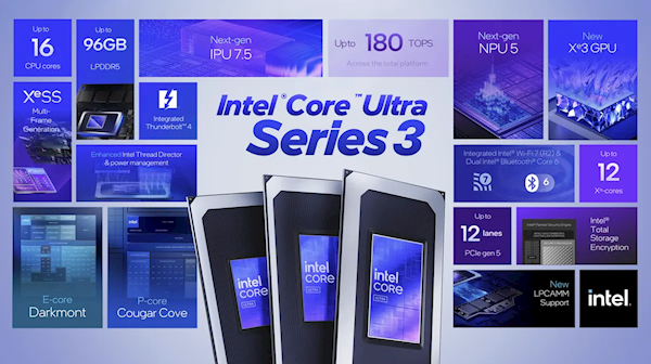 AMD表示IntelPantherLake处理器没什么好怕的：等着看它的定价吧绝对不便宜[图]