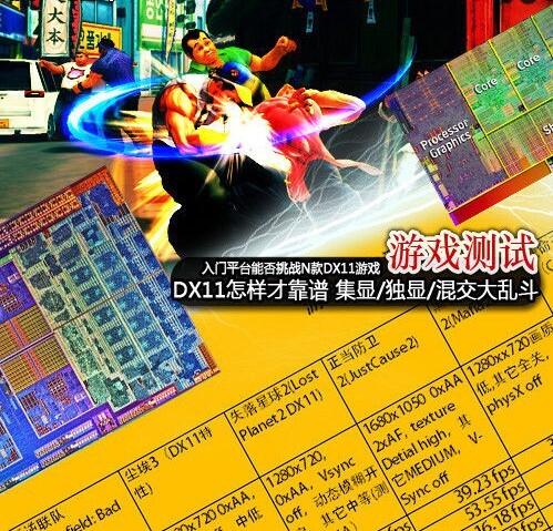 集显、独显和混交，哪一种更适合你运行DX11游戏呢？