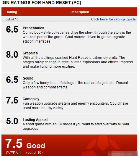 黑马之作？《绝境重启》拿下IGN7.5分评价