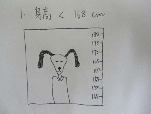 漫画总结苦逼宅男24个典型特征你符合几条？