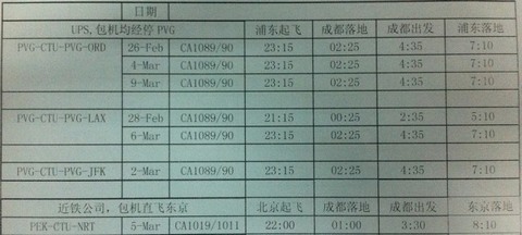 预订的全新iPad2已从内地发出