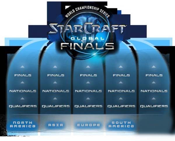 《星际争霸》官方竞技世界锦标赛正式拉开帷幕
