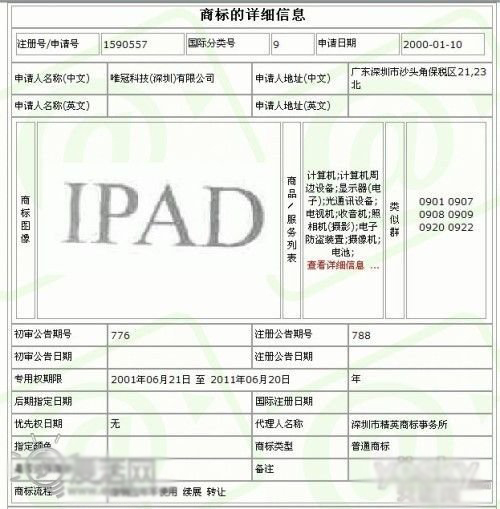iPad商标究竟归谁所有？苹果在中国败诉，iPad遭禁售