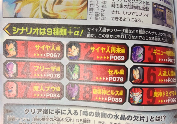 《龙珠：超宇宙》登场角色最终确定为46位，其中还有一位角色身份尚未揭晓？