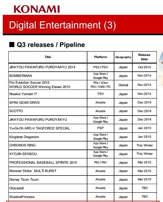《合金装备5：幻痛》确定今年下半年推出，游戏截图同步公开