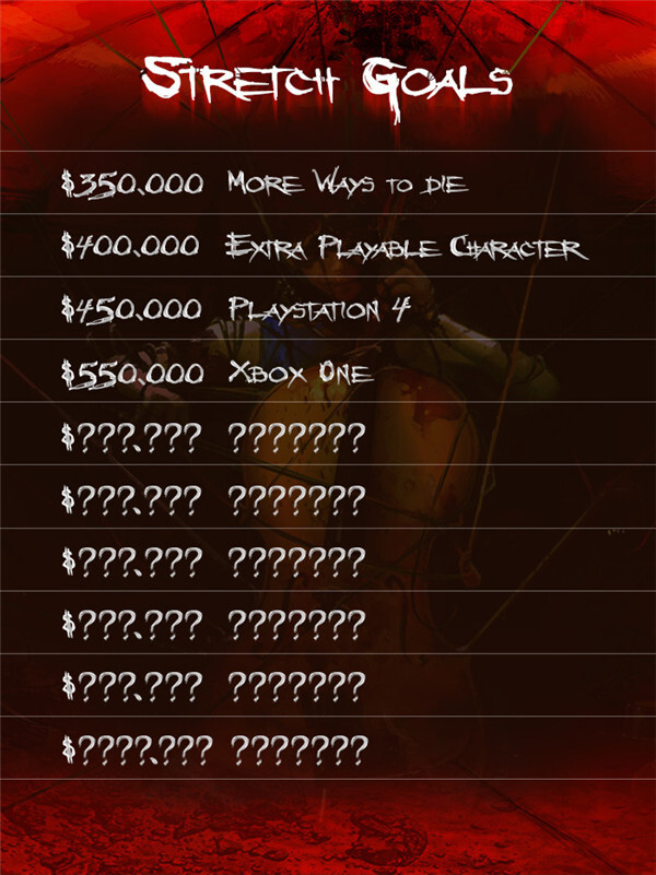 《夜啼》项目正在筹备中，因PC玩家支持力度不足，目前筹集的资金尚未达标