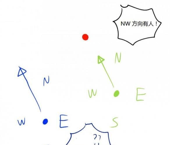 绝地求生大逃杀怎样才能做到精准报点