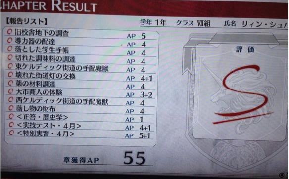英雄传说：闪之轨迹中AP点数的获取方法是什么