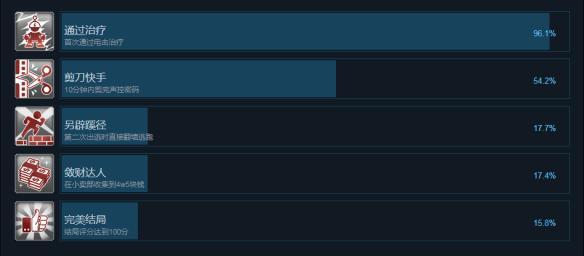 篱笆庄秘闻Steam平台全成就及达成条件汇总