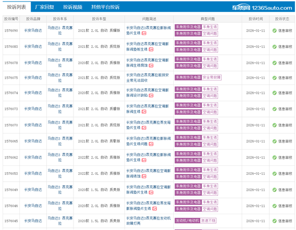长安马自达3昂克赛拉车主集体维权：蒸发箱垫片生锈问题引发投诉潮，呼吁厂家召回