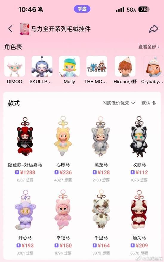 黄牛“血亏”！泡泡玛特马年盲盒开售仅2天价格就跌破原价