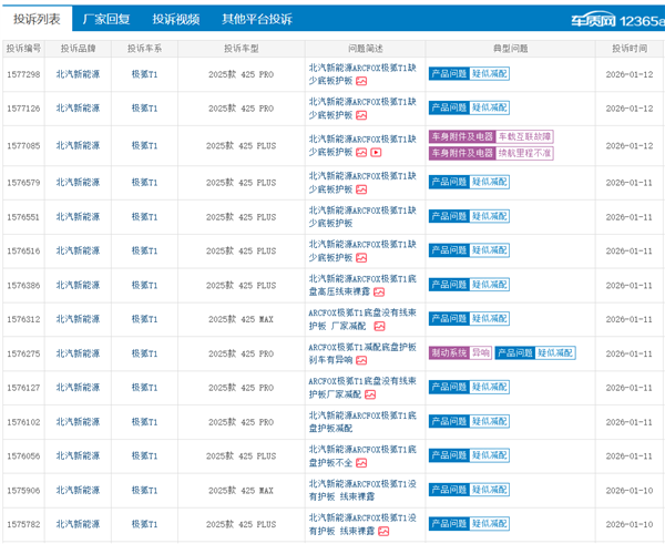北汽极狐T1车主集体投诉：底盘护板减配，高压线束直接裸露在外
