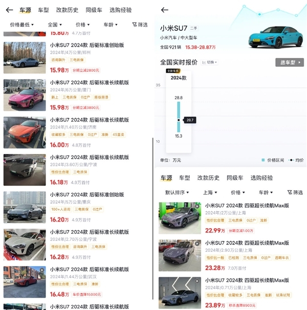 二手电动车价格大幅下滑小米SU7半年贬值5万、Ultra缩水15万：专家表示其保值率已优于不少品牌